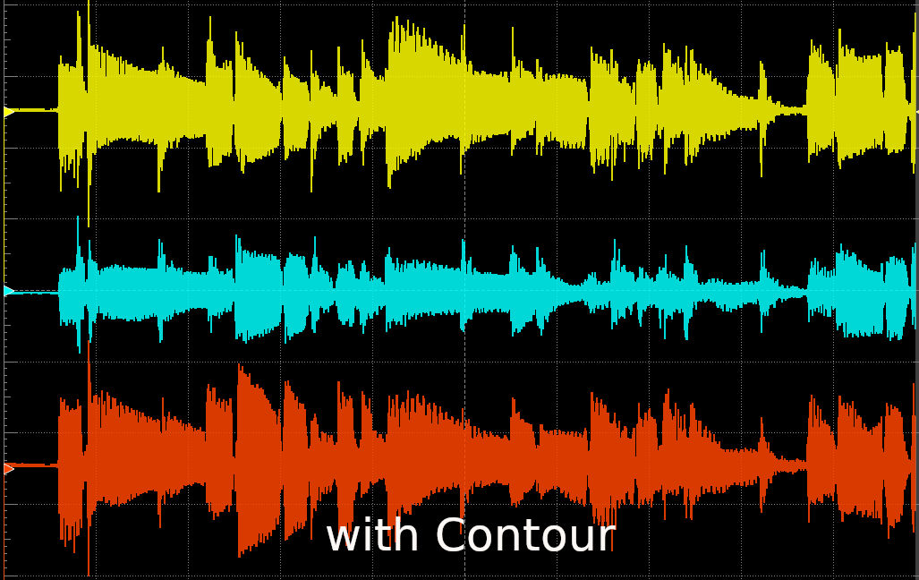 Music sample Contour ON