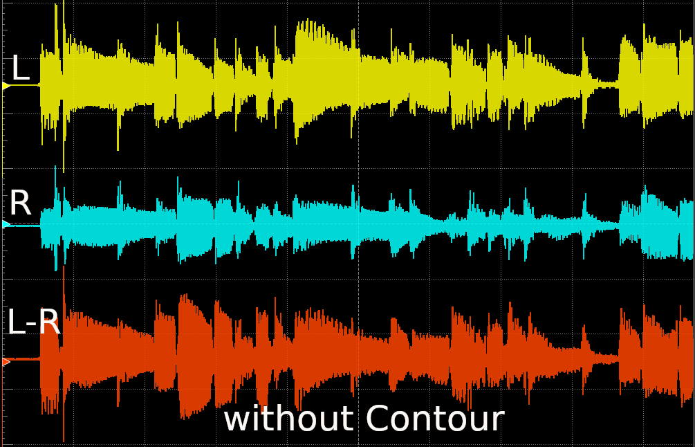 Music sample contour off