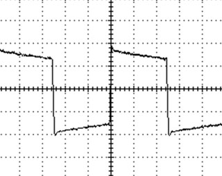 Vista Audio model i82 at 1kHz